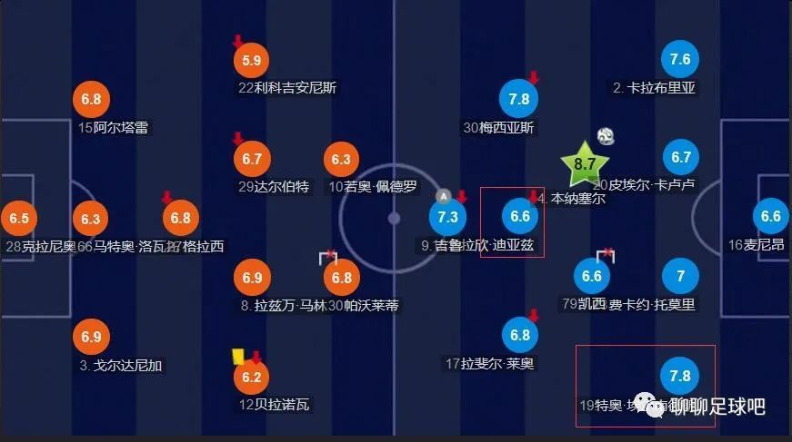 要实现这样的飞跃，他们必须具备技术能力和某些特点。